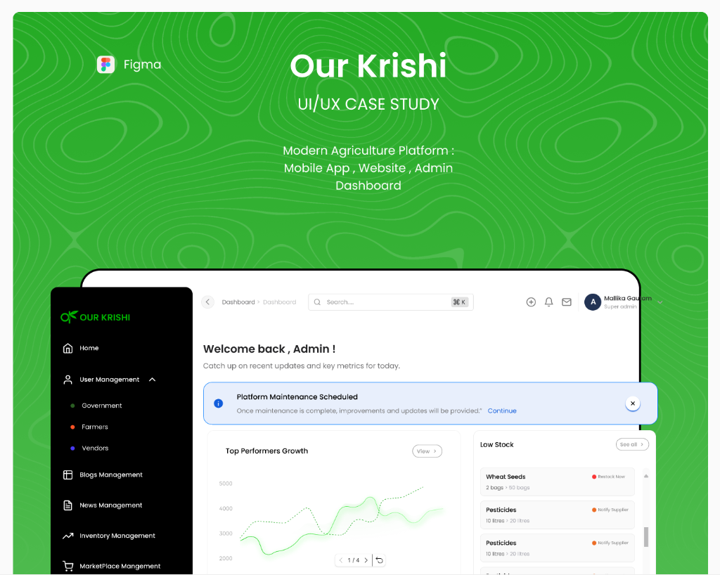 Our Krishi Platform